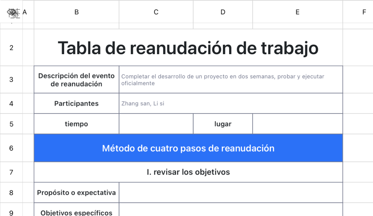 Tabla de reanudación de trabajo